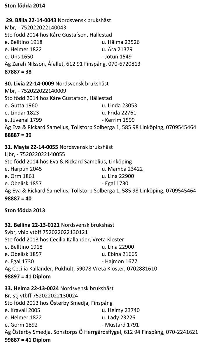 prtemierings-resultat-vreta-2016-07-09-2