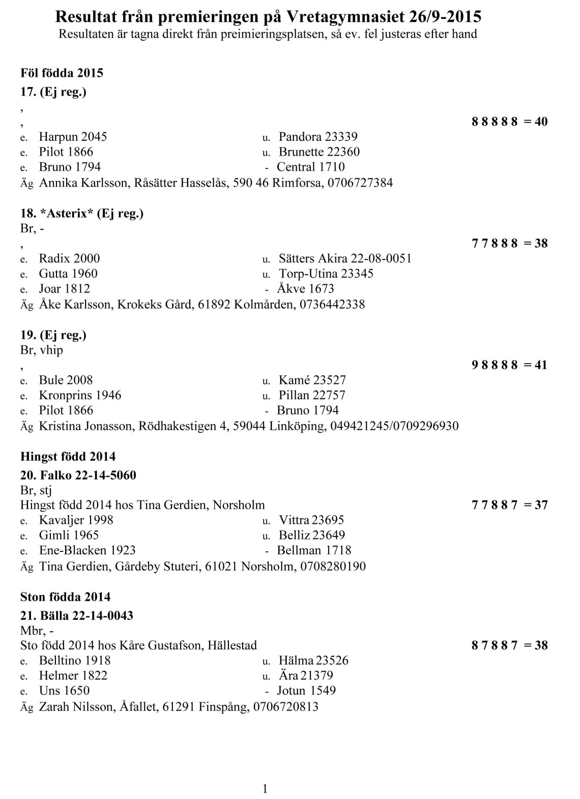 Grevagården 2003-03-23