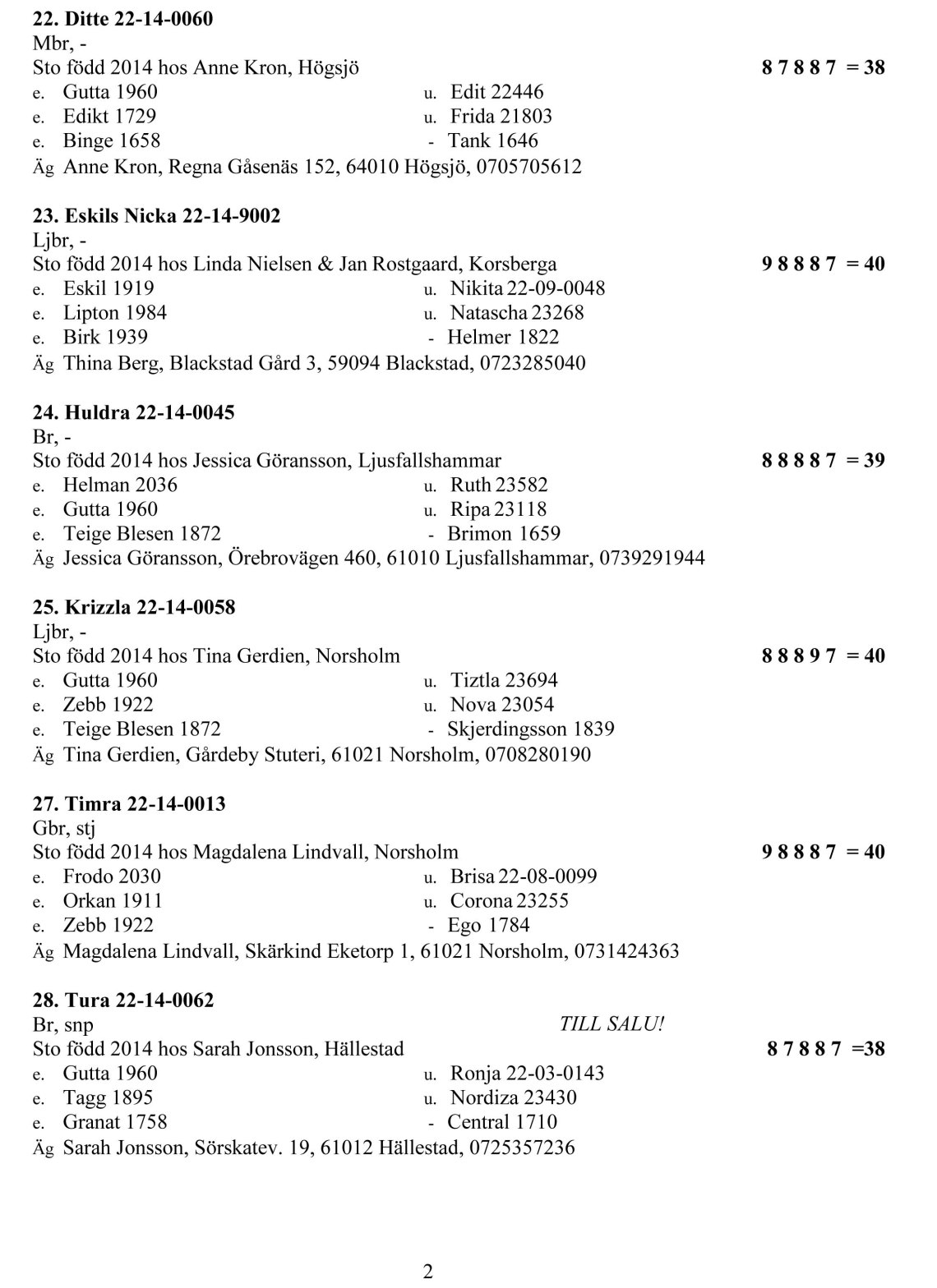 Grevagården 2003-03-23