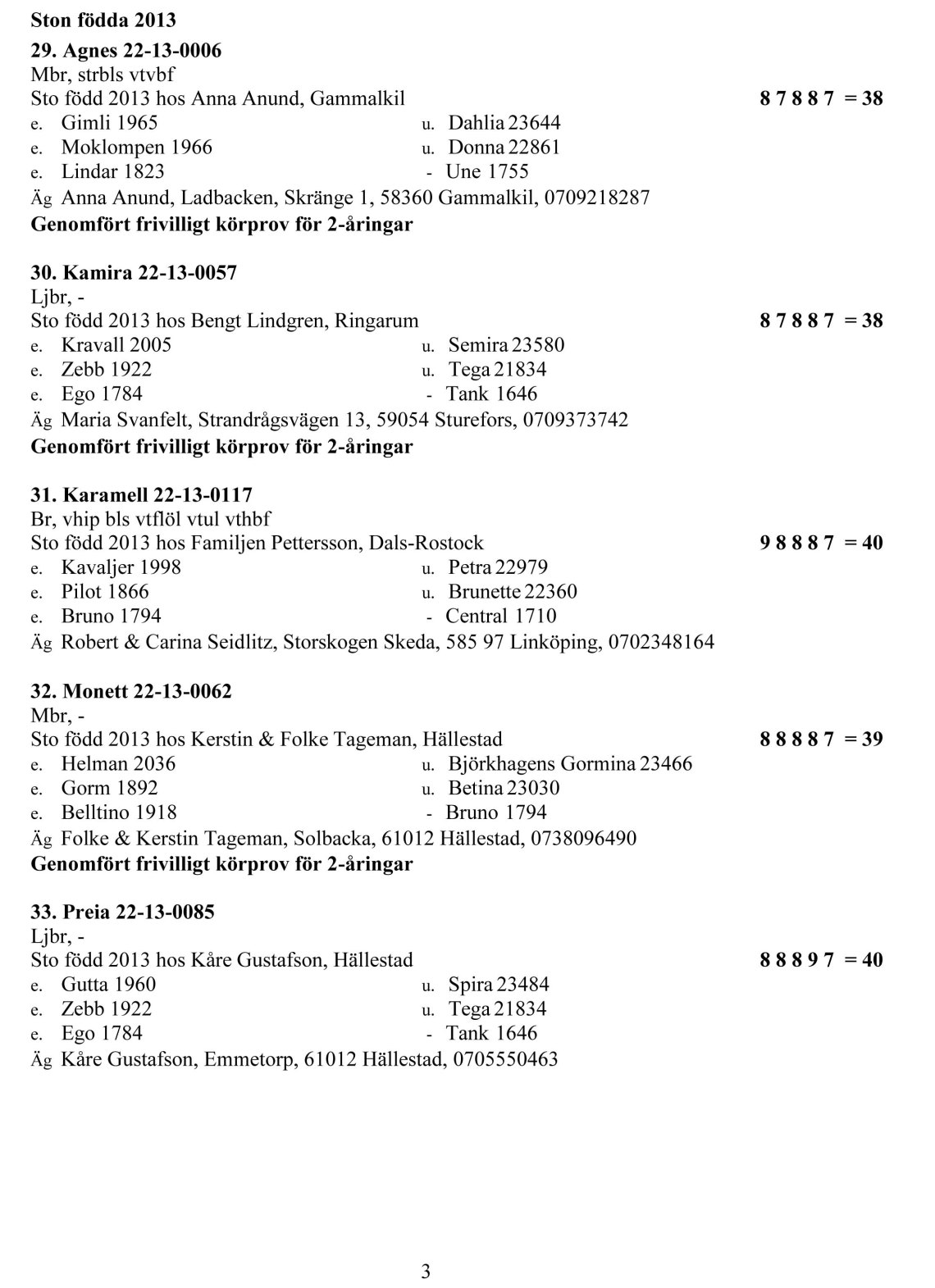 Grevagården 2003-03-23
