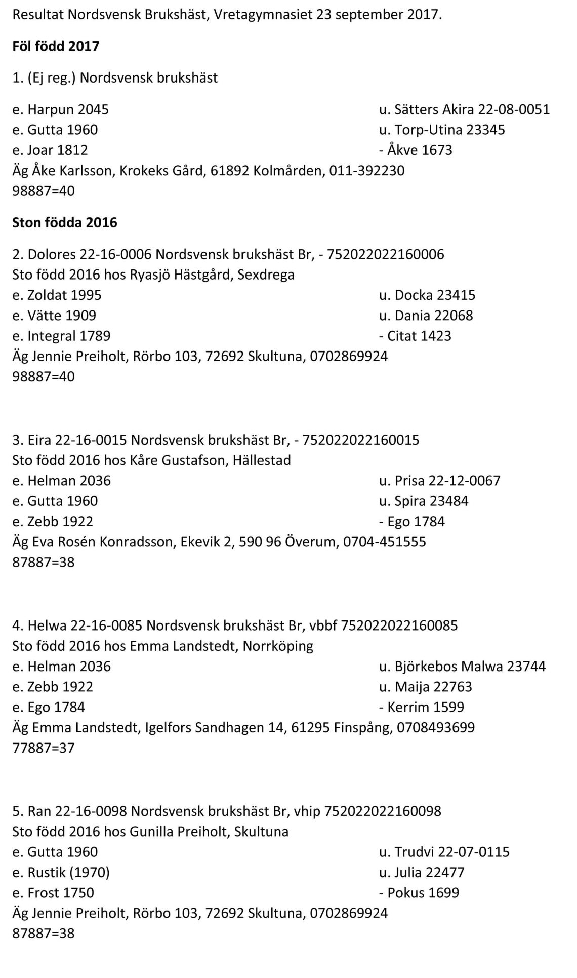 Resultat Vreta 23 sept 2017-1