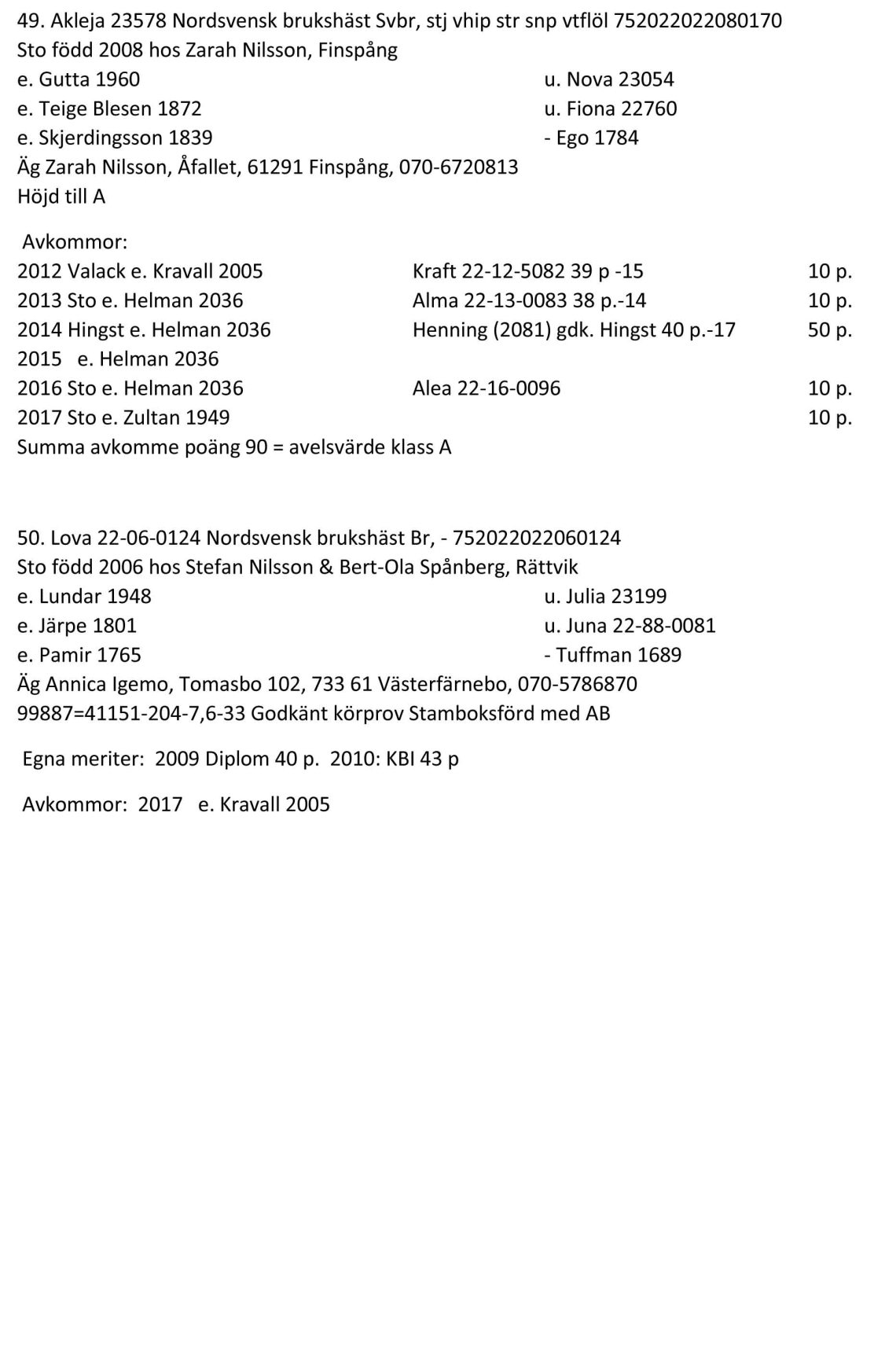 Resultat Vreta 23 sept 2017-12