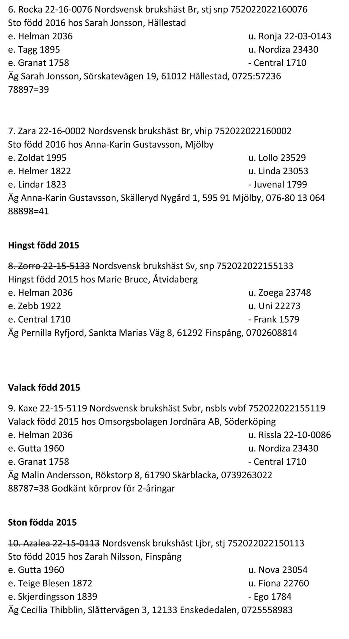 Resultat Vreta 23 sept 2017-2