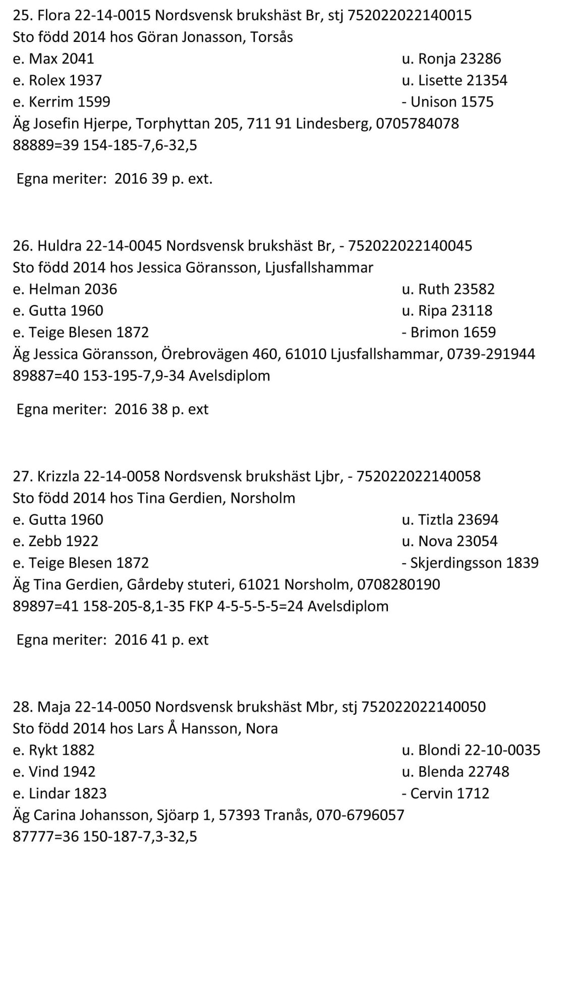 Resultat Vreta 23 sept 2017-6